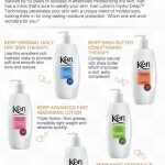 Continuous Moisture with Keri